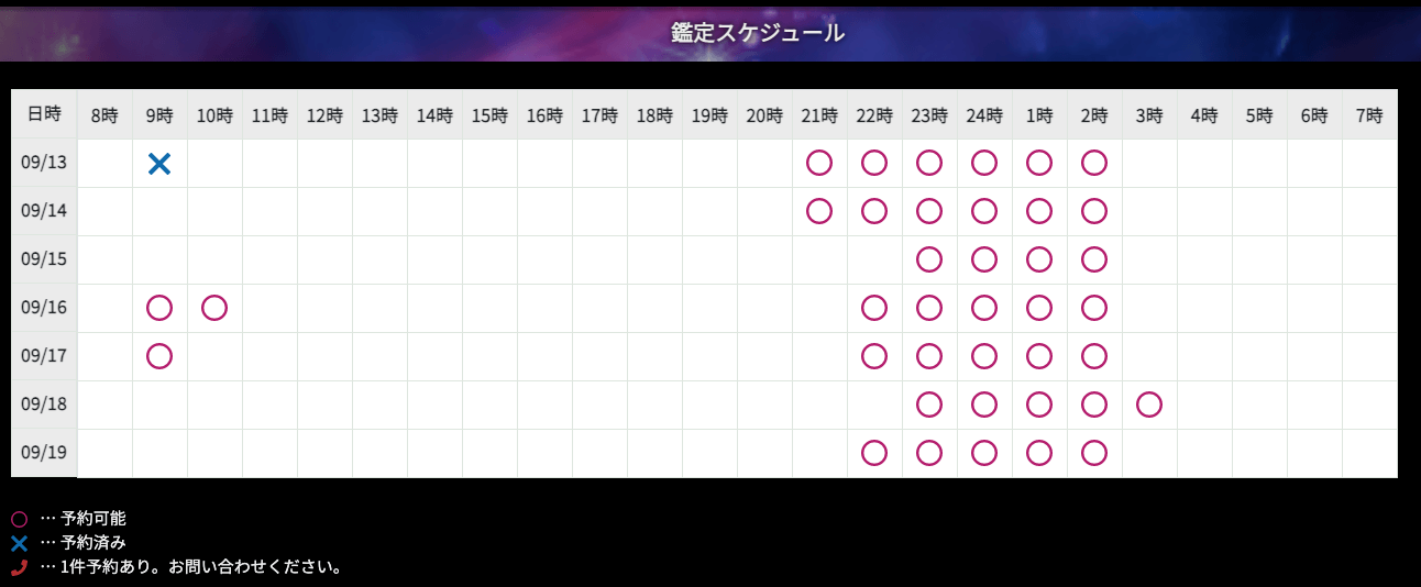 電話占いラサベルデ